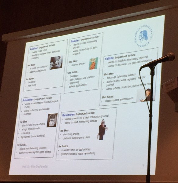 Dr Elke Greifeneder's personas