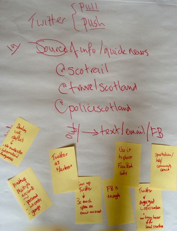 Twitter for community councillors