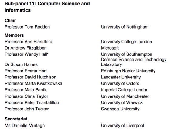 REF2021 sub-panel 11