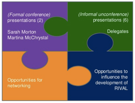 RIVAL event 1 content
