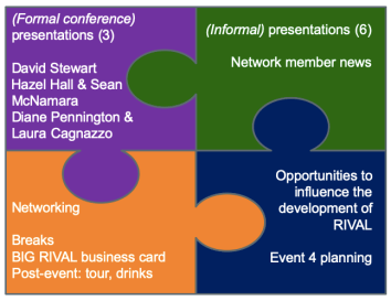 #lisrival event 2 content